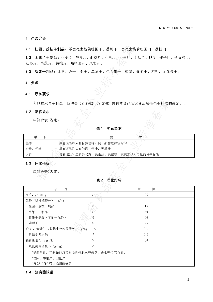 Q/GTWH 0007S-2019 标准预览