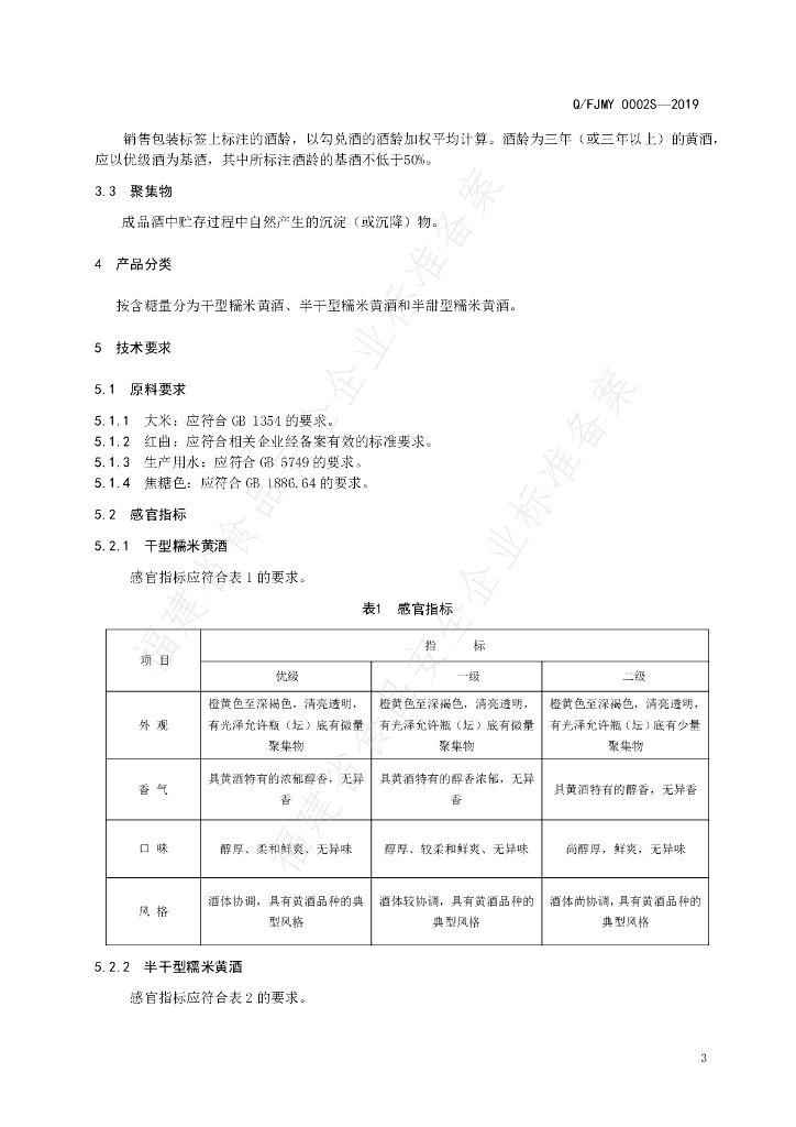 Q/FJMY 0002S-2019 标准预览