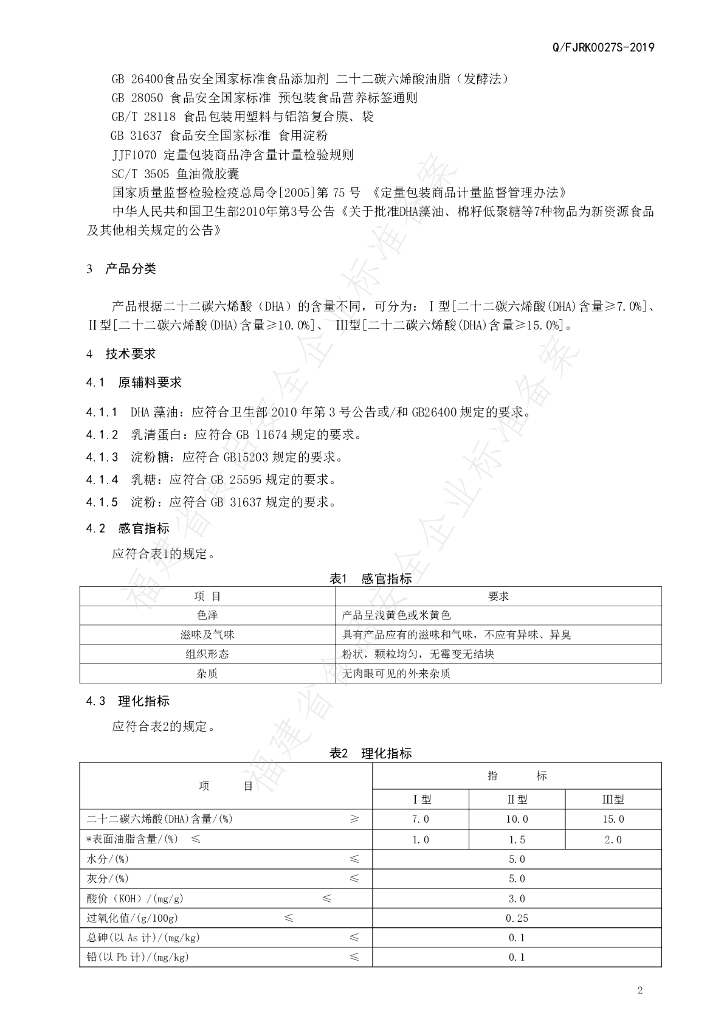 Q/FJRK 0027S-2019 标准预览