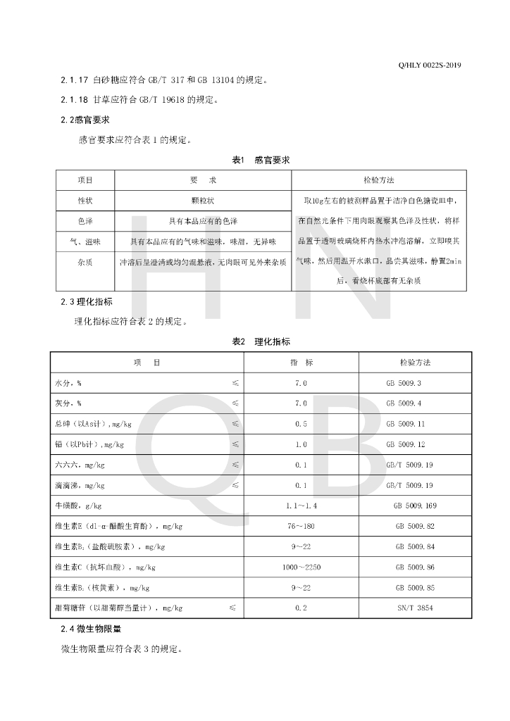Q/HLY 0022S-2019 标准预览