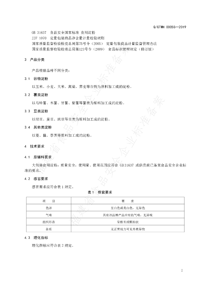 Q/GTWH 0005S-2019 标准预览