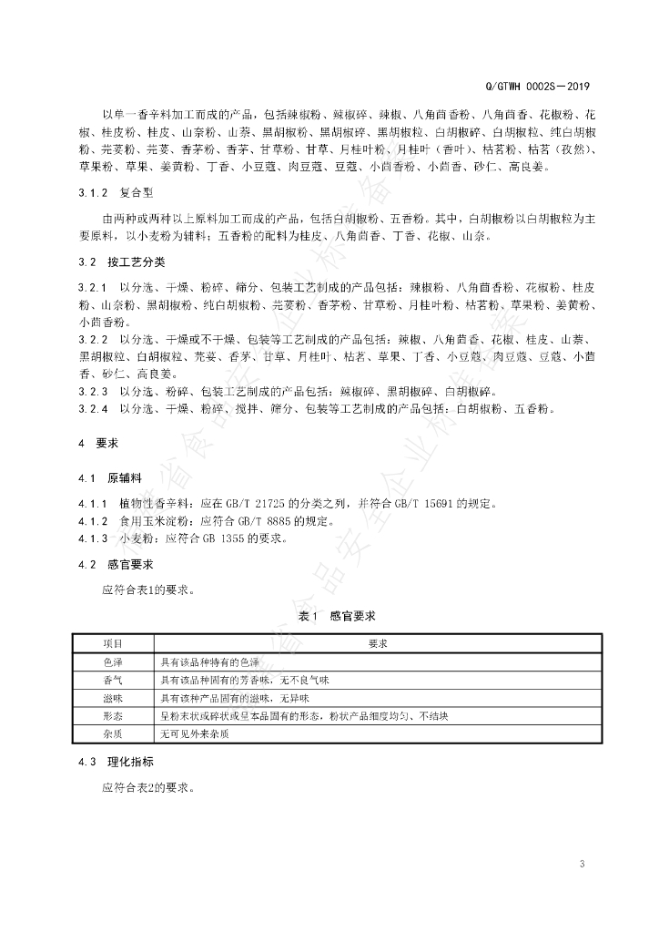 Q/GTWH 0002S-2019 标准预览