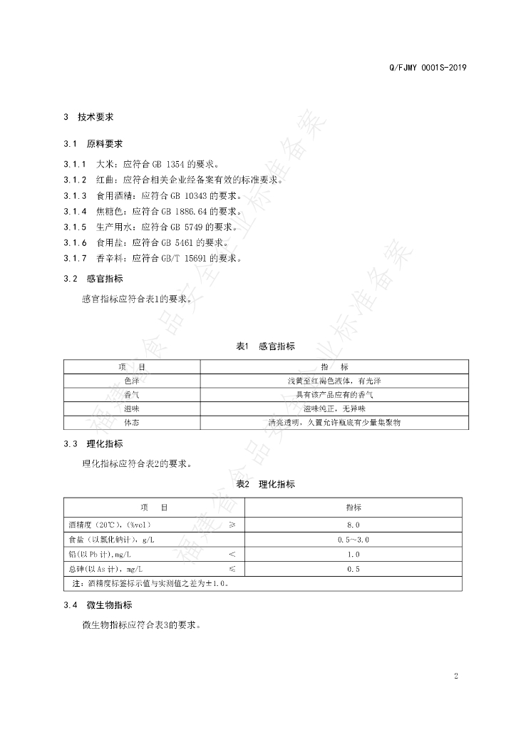 Q/FJMY 0001S-2019 标准预览
