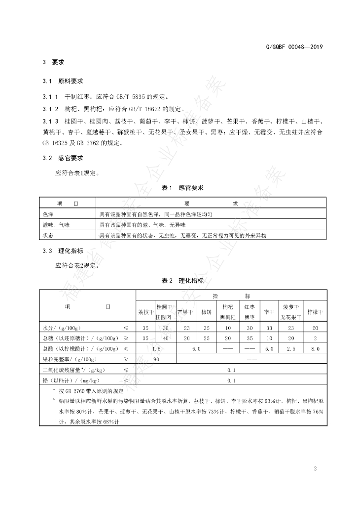 Q/GQBF 0004S-2019 标准预览