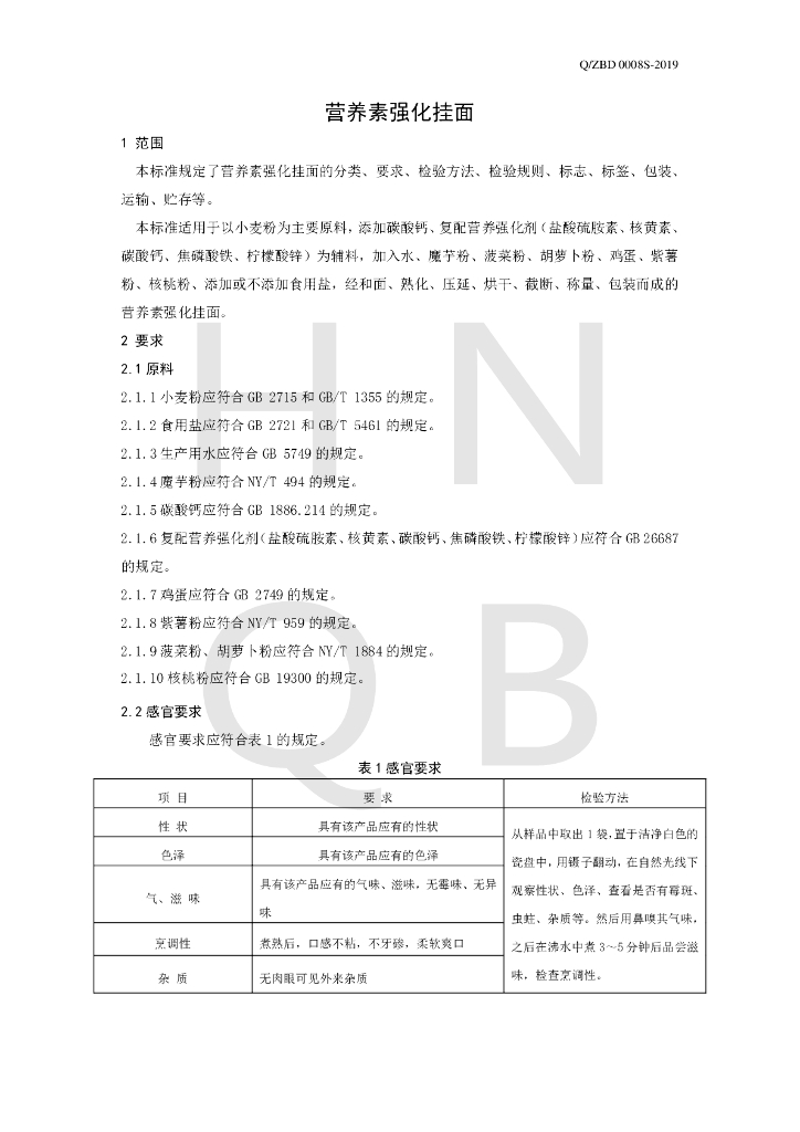 Q/ZBD 0008S-2019 标准预览
