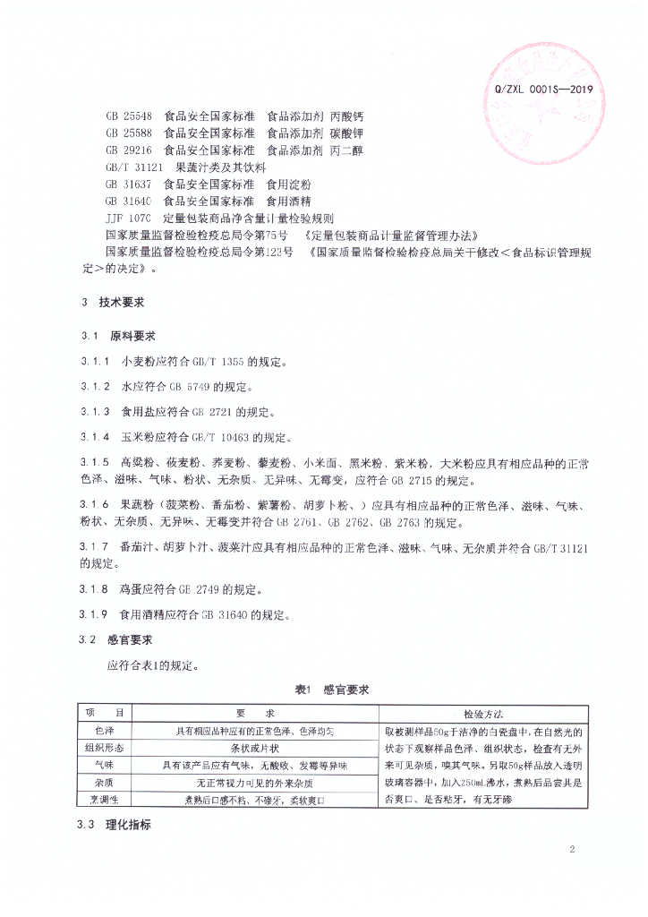 Q/ZXL 0001S-2019 标准预览