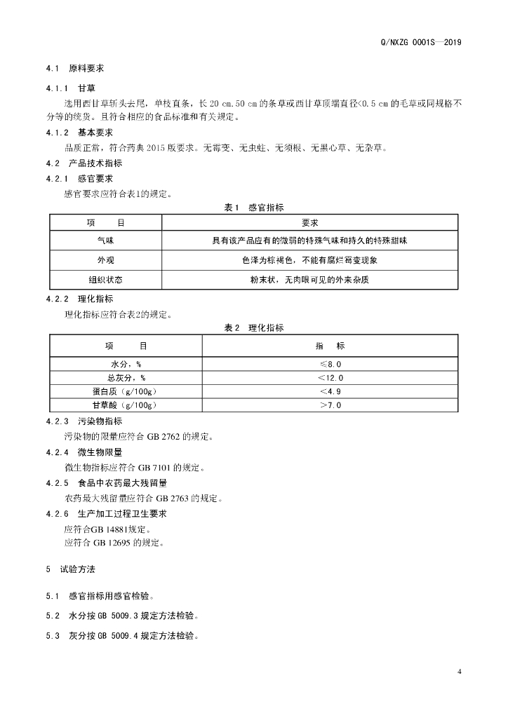 Q/NXZG 0001S-2019 标准预览