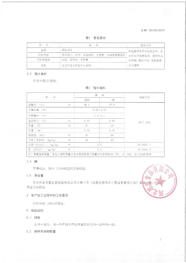 Q/MY 0012S-2019 标准预览