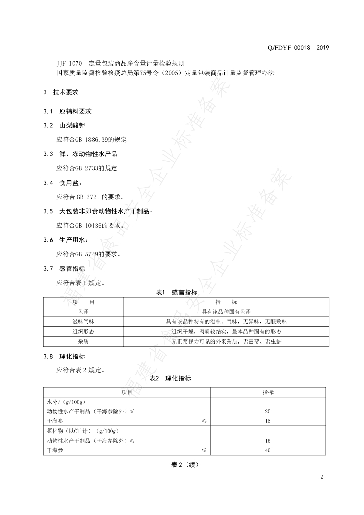 Q/FDYF 0001S-2019 标准预览