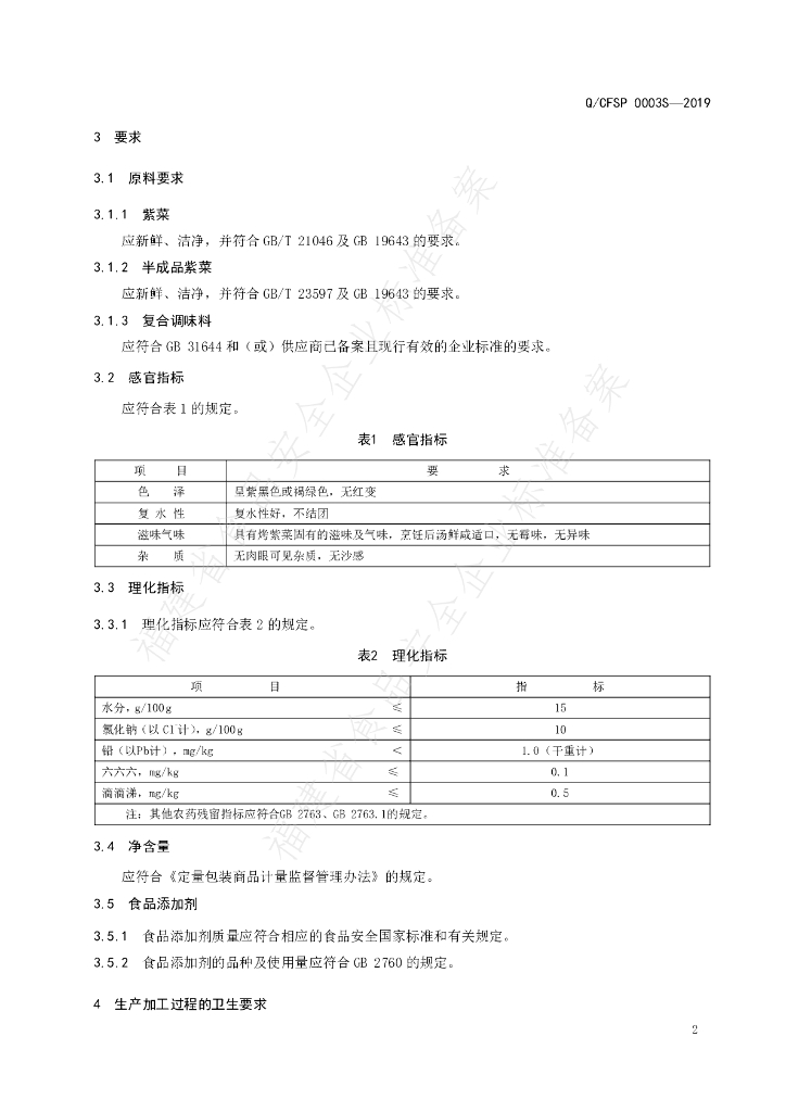 Q/CFSP 0003S-2019 标准预览