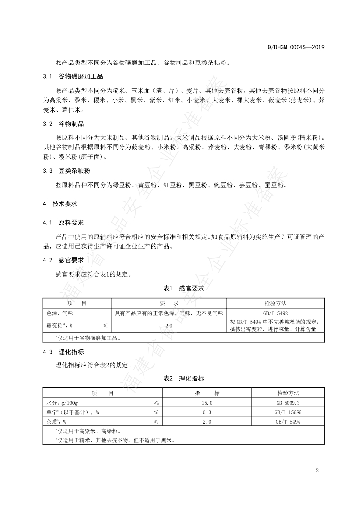 Q/DHGM 0004S-2019 标准预览