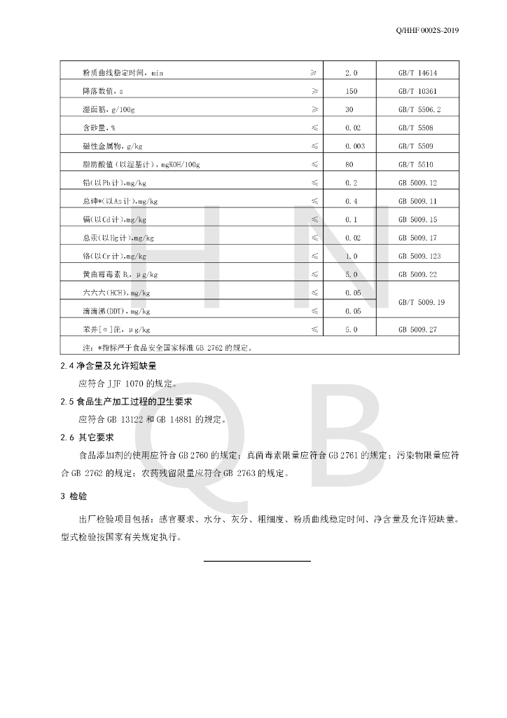 Q/HHF 0002S-2019 标准预览