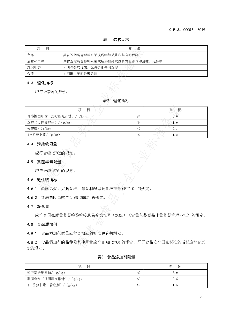 Q/FJSJ 0005S-2019 标准预览