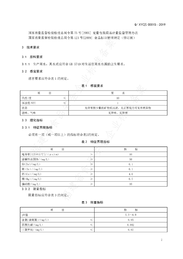 Q/XYQS 0001S-2019 标准预览