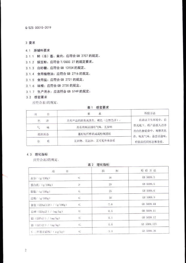 Q/SZS 0001S-2019 标准预览