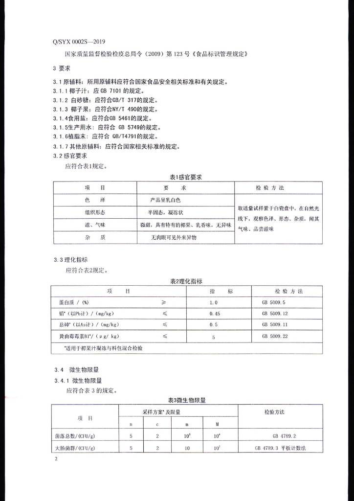 Q/SYX 0002S-2019 标准预览