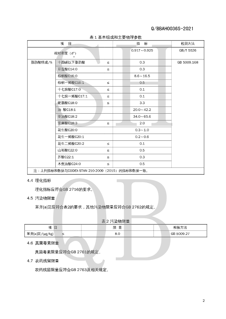 Q/BBAH 0036S-2021 标准预览