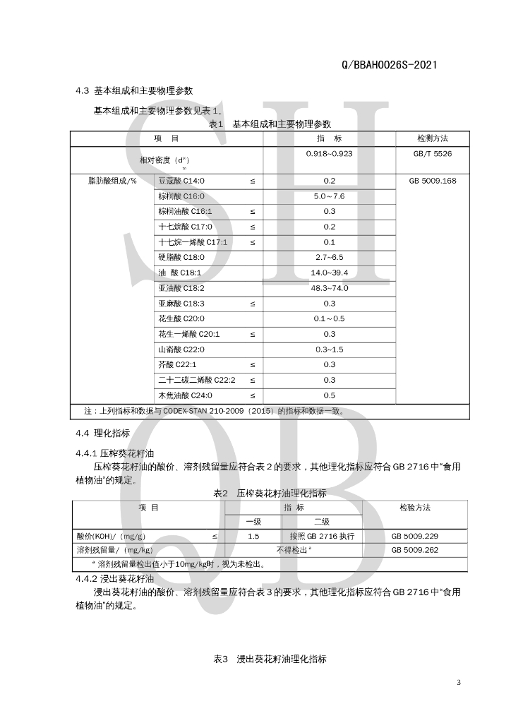 Q/BBAH 0026S-2021 标准预览