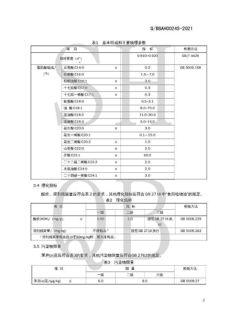 Q/BBAH 0024S-2021 标准预览