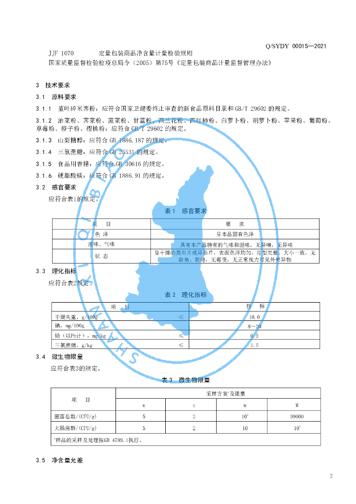 Q/SYDY 0001S-2021 标准预览