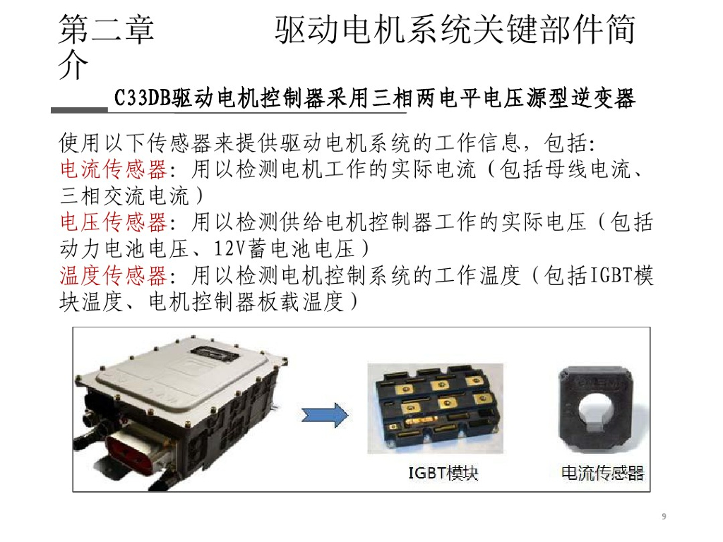电动汽车驱动电机课件_第9页
