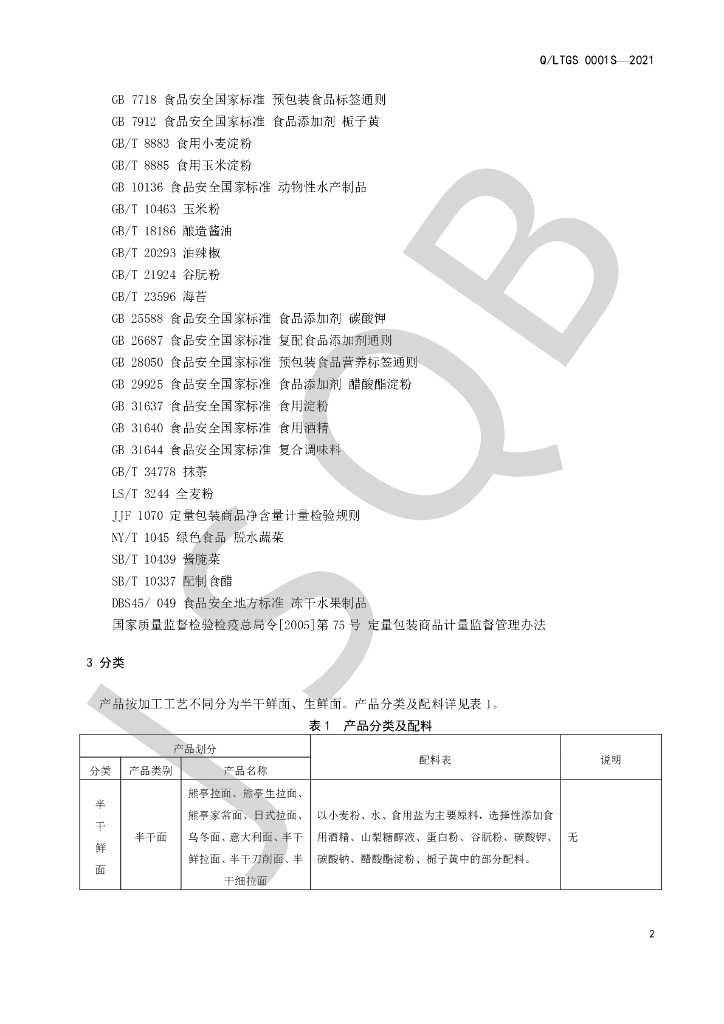 Q/LTGS 0001S-2021 标准预览