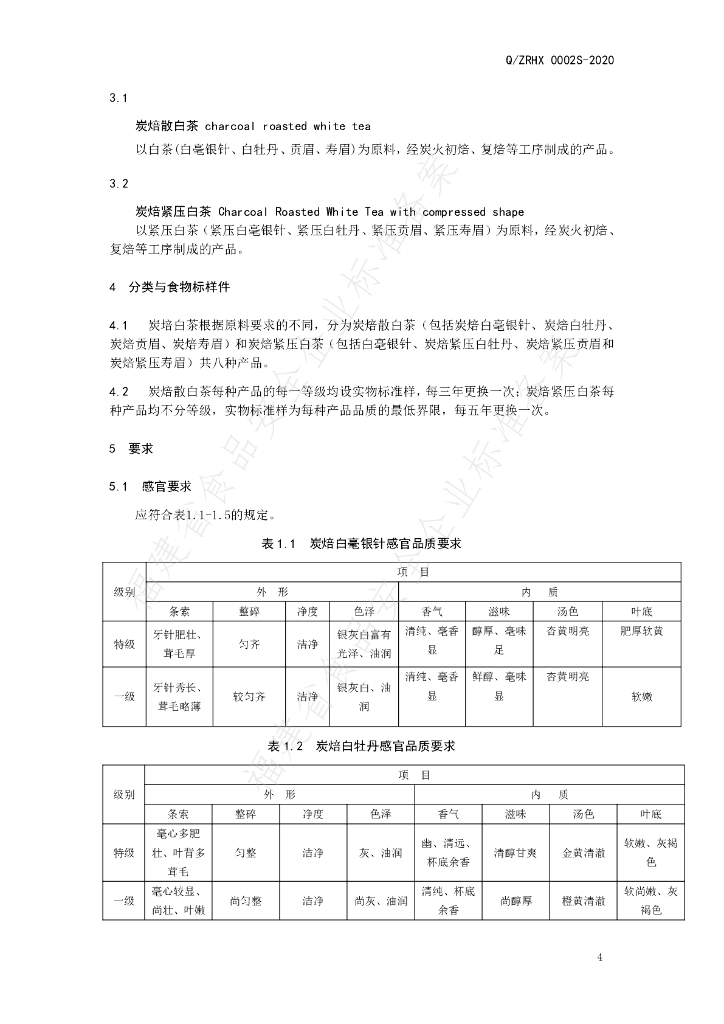 Q/ZRHX 0002S-2020 标准预览