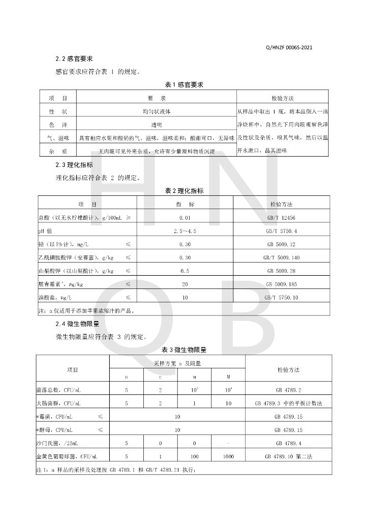 Q/HNZF 0006S-2021 标准预览