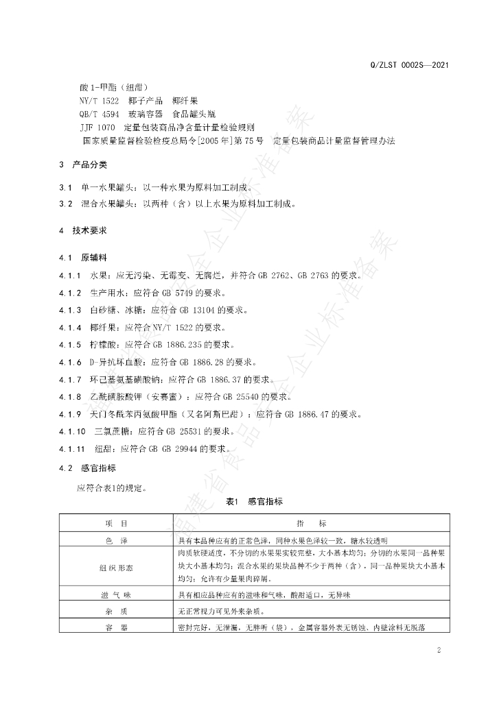 Q/ZLST 0002S-2021 标准预览