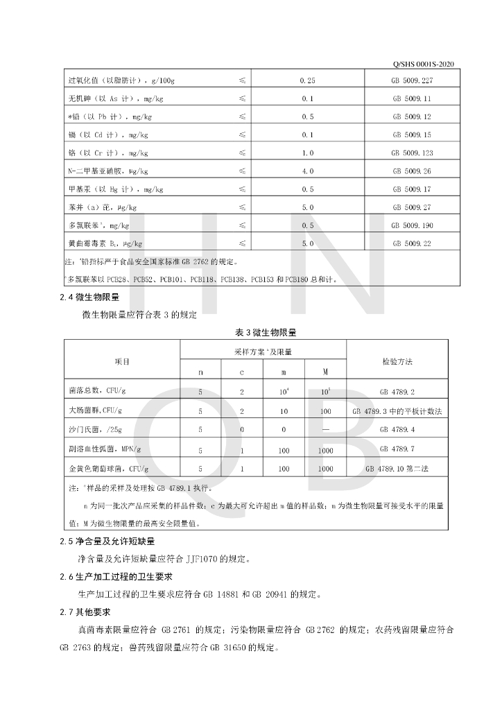Q/SHS 0001S-2020 标准预览