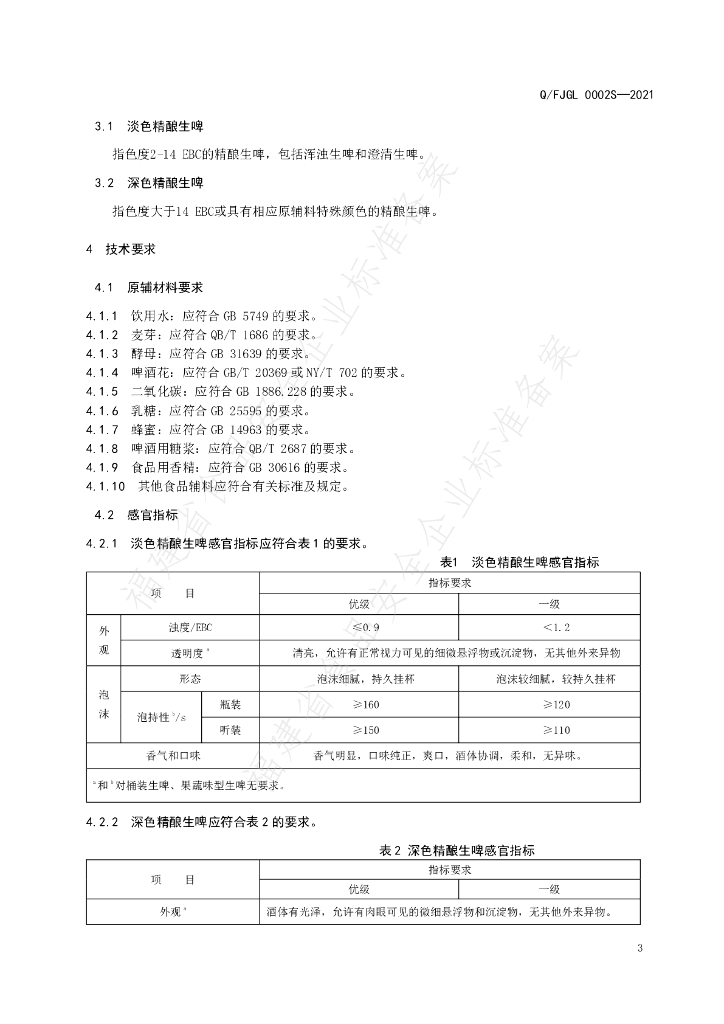 Q/FJGL 0002S-2021 标准预览