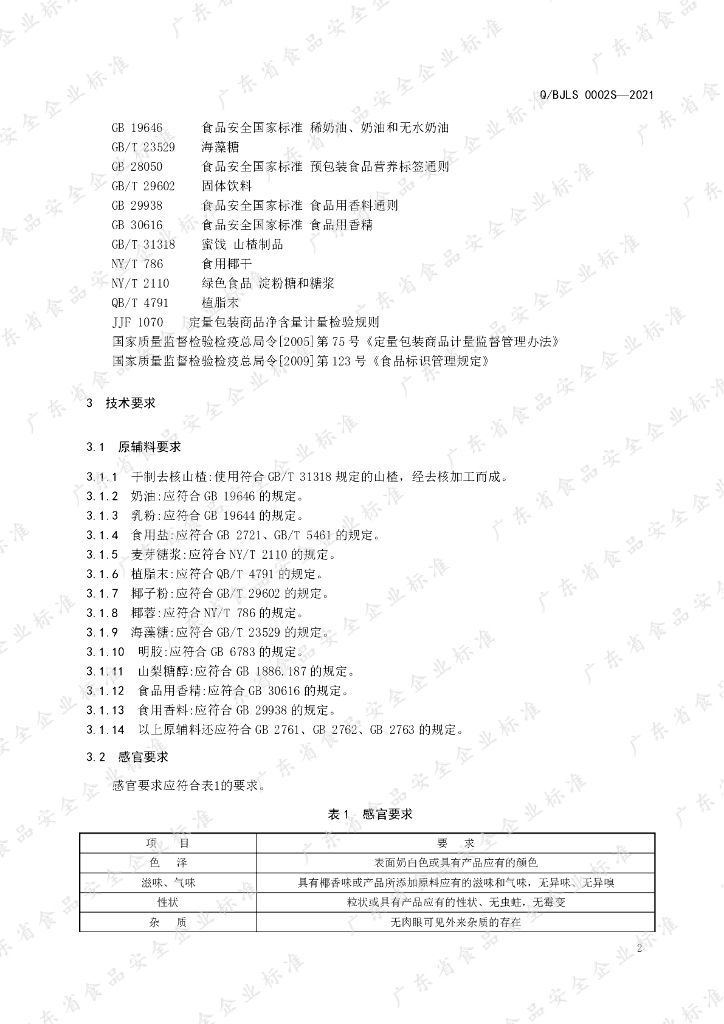 Q/BJLS 0002S-2021 标准预览