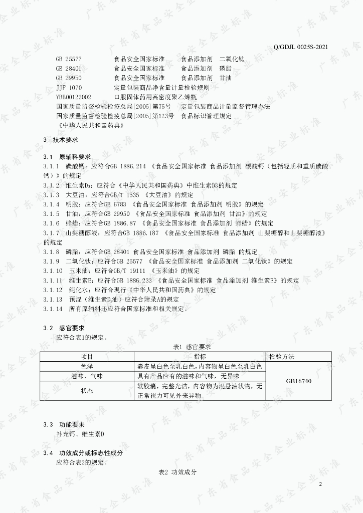 Q/GDJL 0025S-2021 标准预览