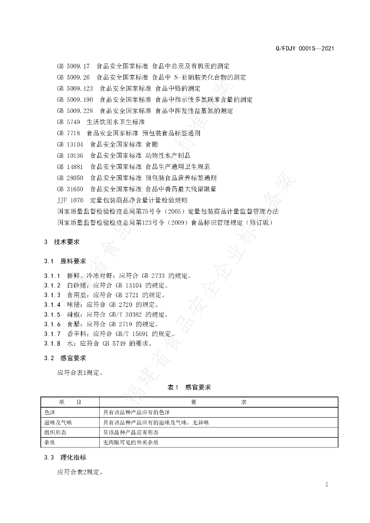 Q/FDJY 0001S-2021 标准预览