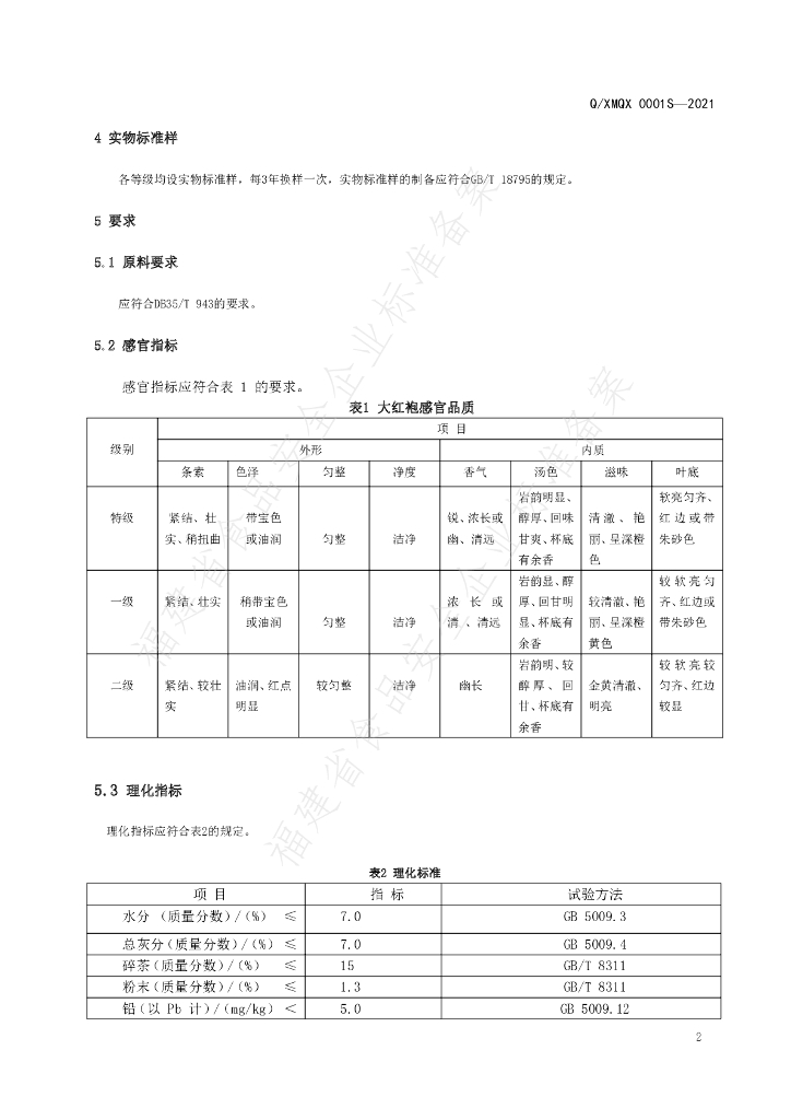 Q/XMQX 0001S-2021 标准预览