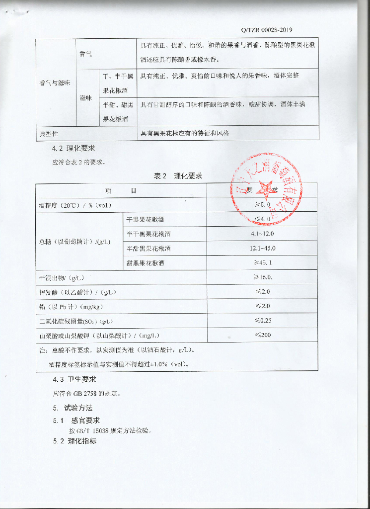Q/TZR 0002S-2019 标准预览
