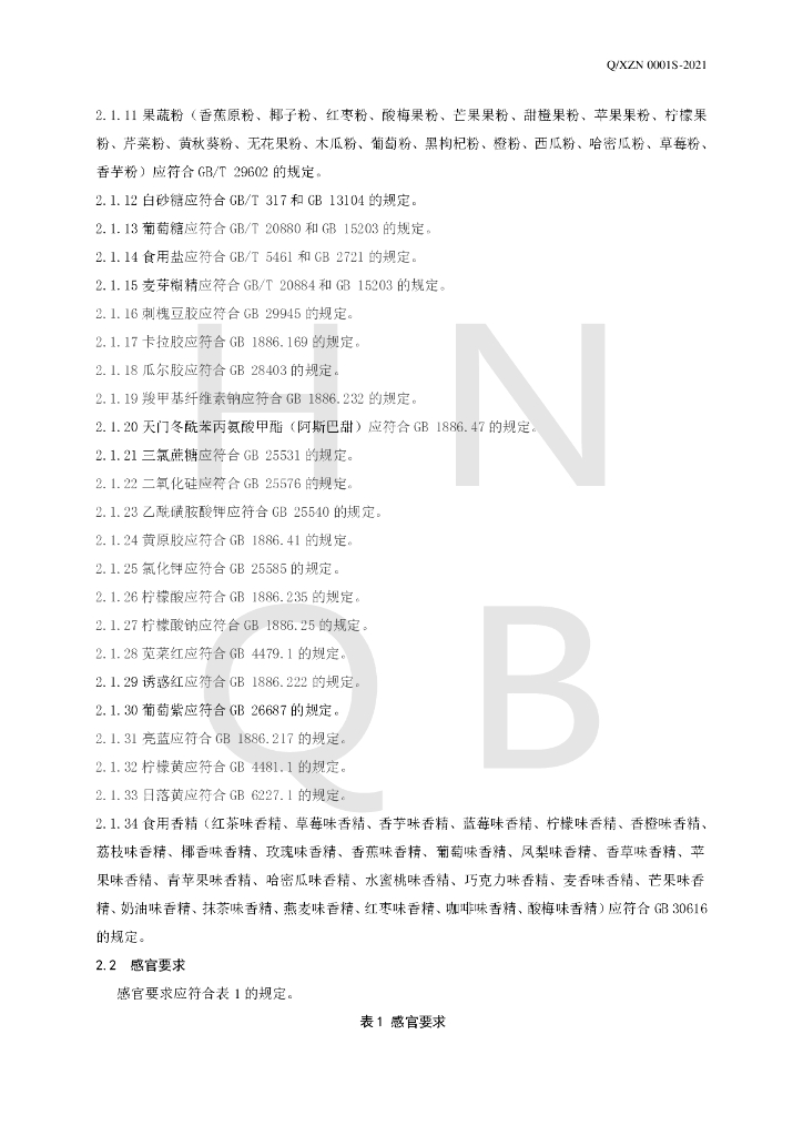 Q/XZN 0001S-2021 标准预览