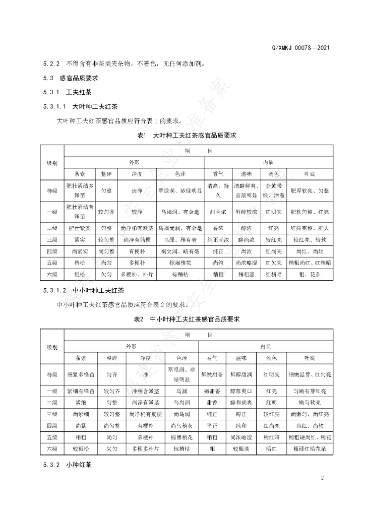 Q/XMKJ 0007S-2021 标准预览