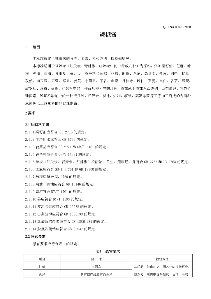 Q/JKNX 0002S-2020 标准预览