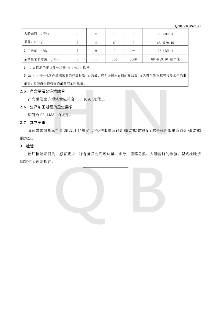 Q/JJH 0009S-2021 标准预览