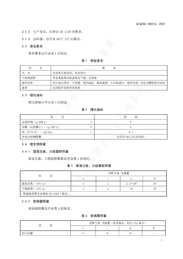 Q/QZSC 0001S-2021 标准预览