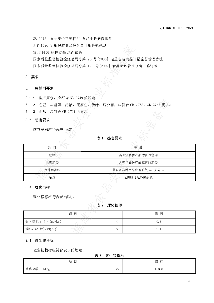 Q/LHSQ 0001S-2021 标准预览