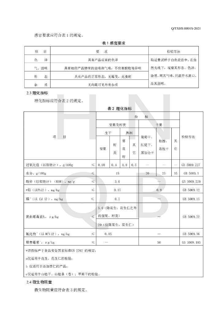 Q/TXHS 0001S-2021 标准预览