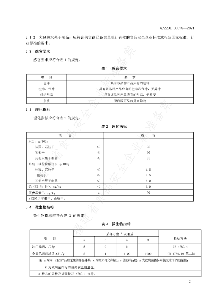 Q/ZZJL 0001S-2021 标准预览