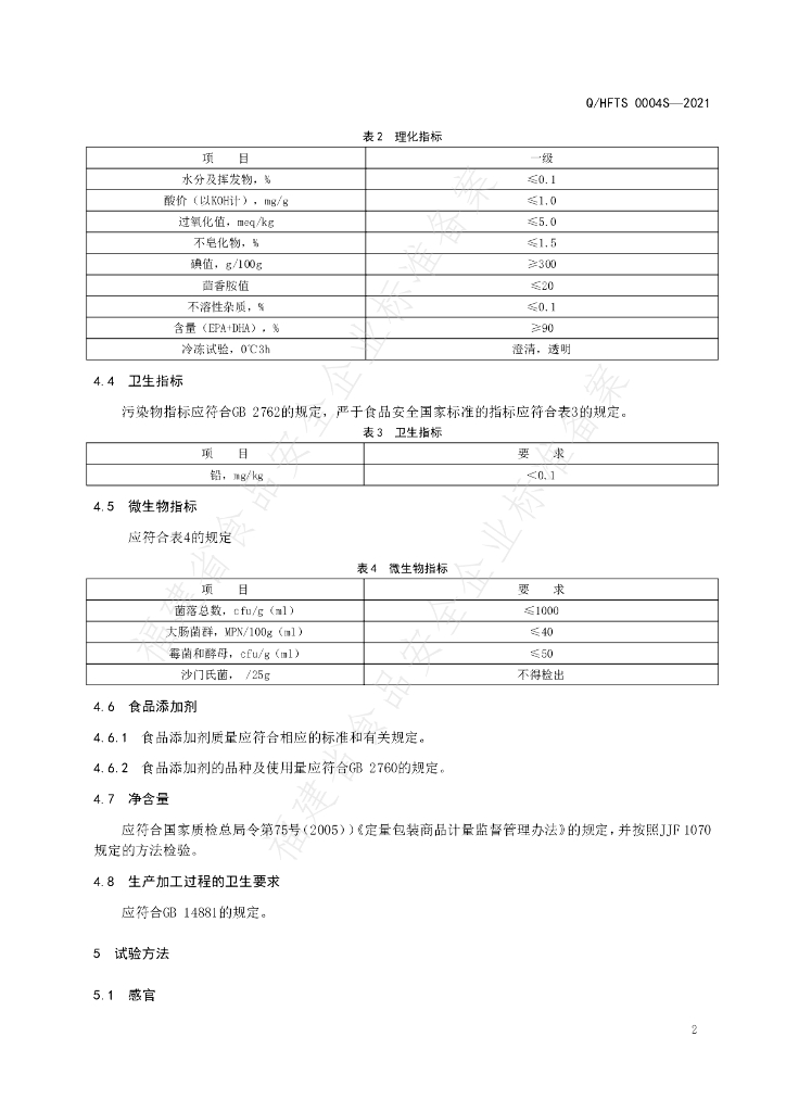 Q/HFTS 0004S-2021 标准预览
