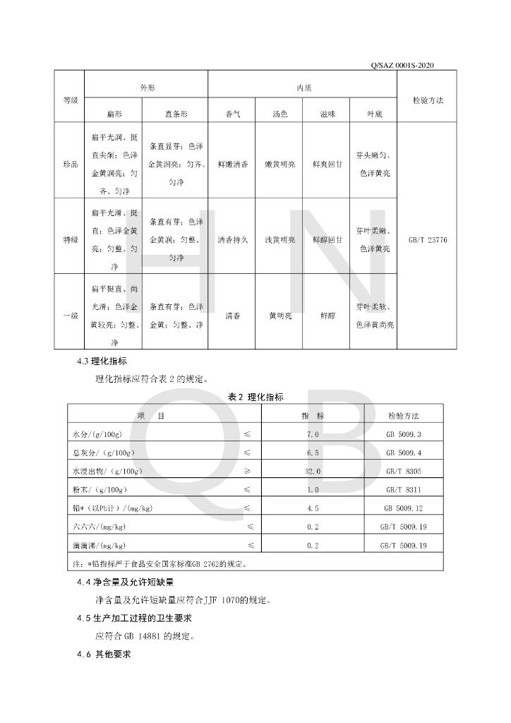 Q/SAZ 0001S-2020 标准预览