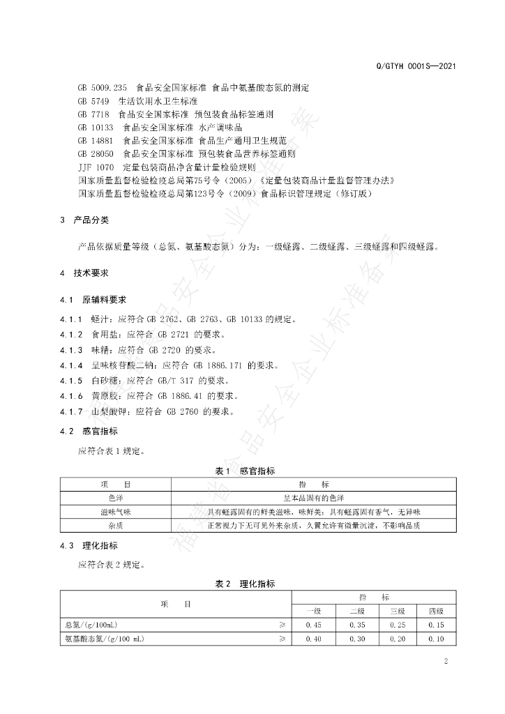 Q/GTYH 0001S-2021 标准预览