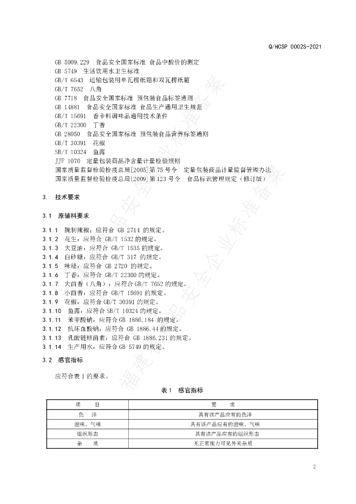 Q/HCSP 0002S-2021 标准预览