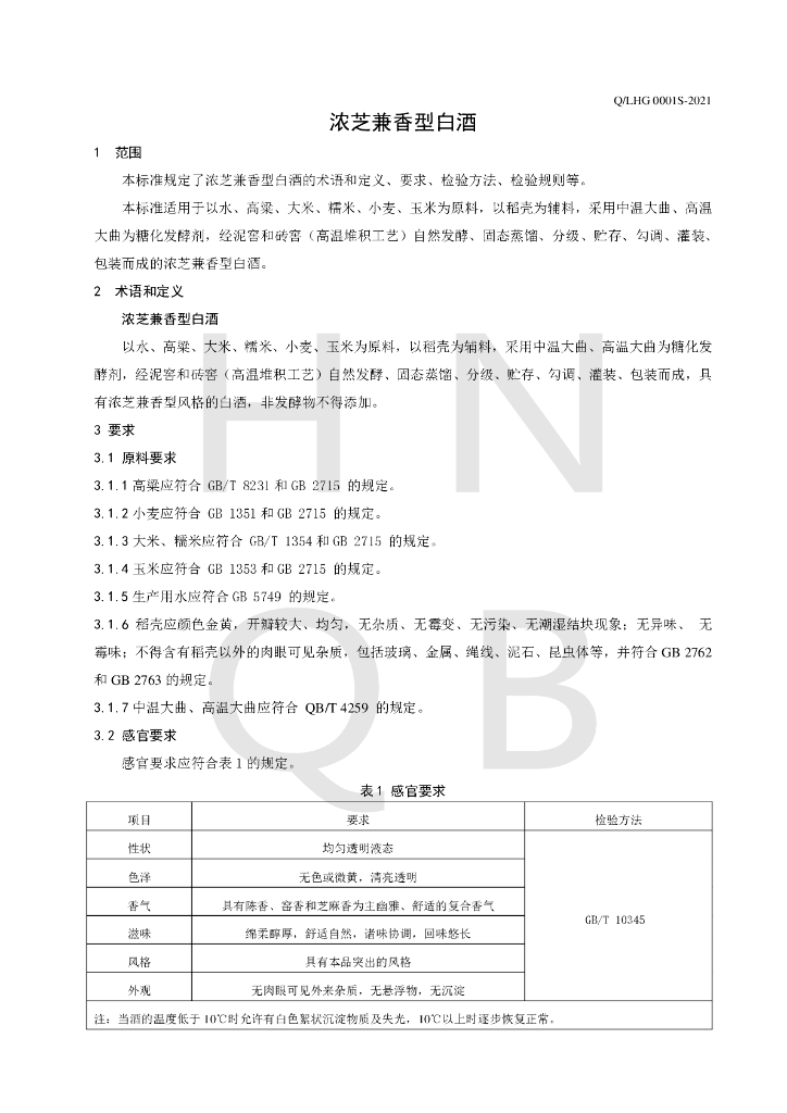 Q/LHG 0001S-2021 标准预览
