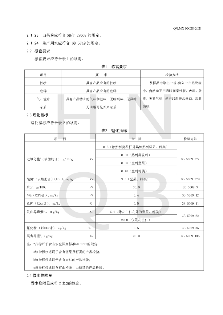 Q/LMX 0002S-2021 标准预览